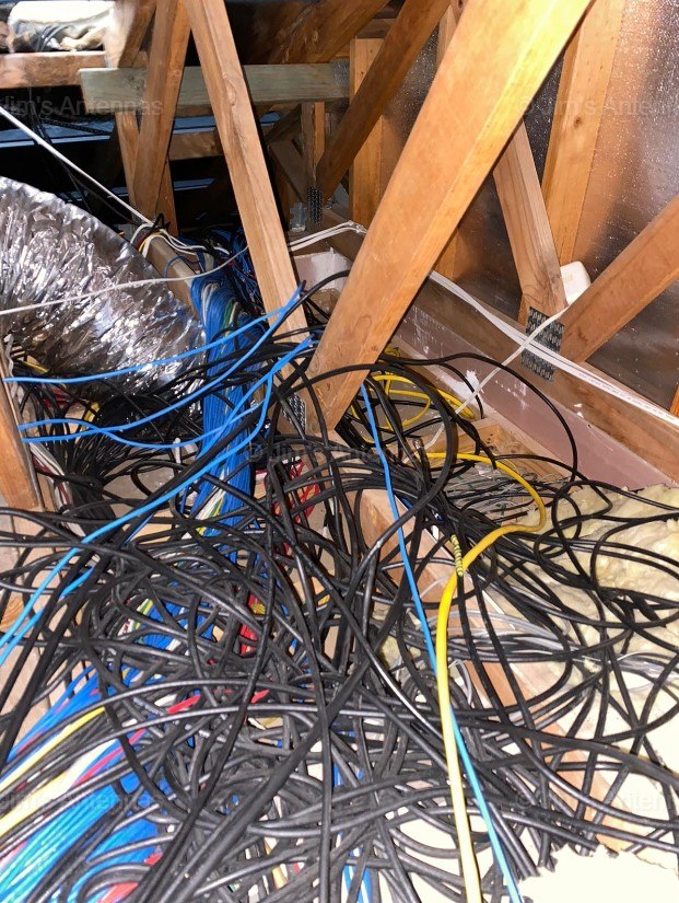 Are Your Communication Cables Organised?