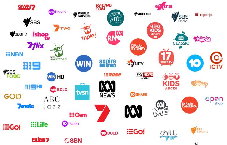 The Ultimate Guide to Choosing The Best TV Antenna For Free-To-Air TV.