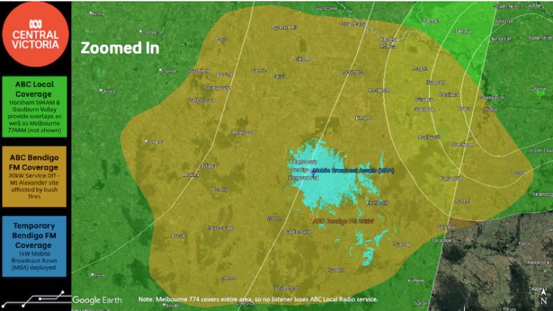 Mount Alexander / Bendigo TV Transmitter Outage – What Viewers Can Do Now